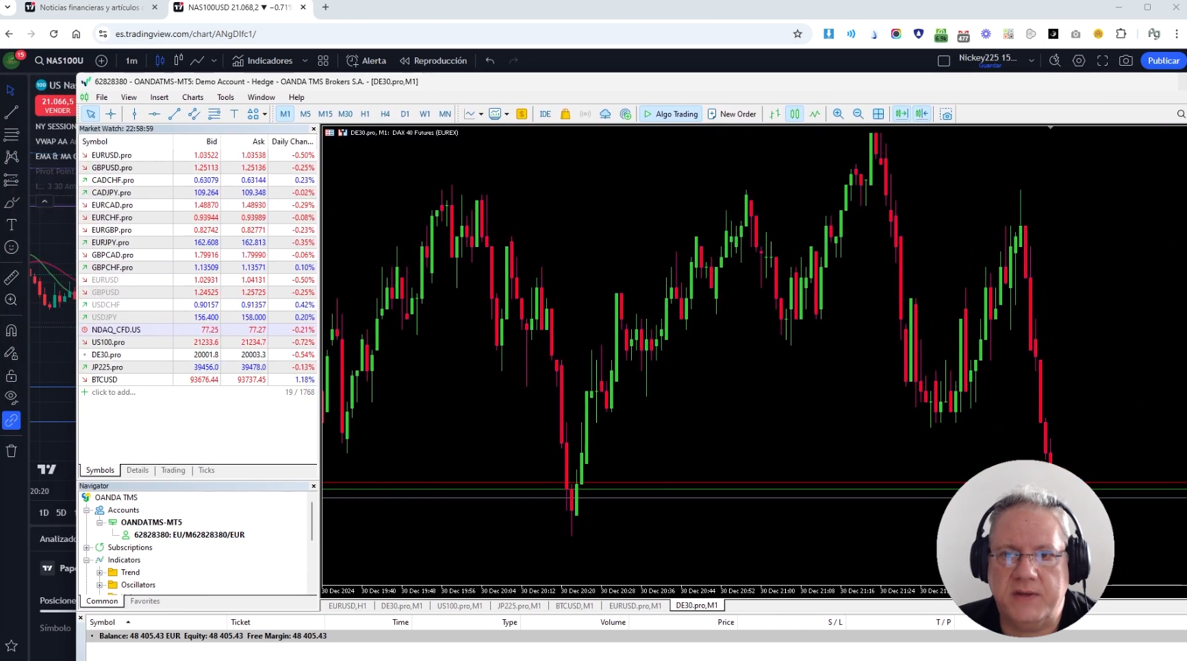 Ejemplo TradingView 4